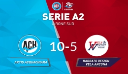 LAktis Acquachiara torna al successo: battuta 10-5 la Barbato Design Vela Ancona