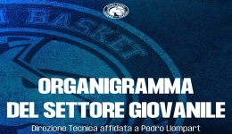 S.S. NAPOLI BASKET: LA DIREZIONE TECNICA DEL SETTORE GIOVANILE AFFIDATA A PEDRO LLOMPART